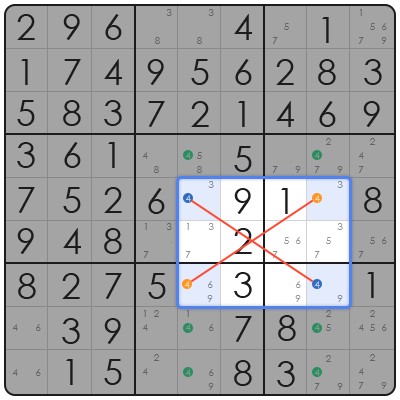 sudoku org